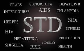 std, safe sex, sexually transmitted disease, dating and std's, sex and std's